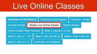 Live Online Classes
 