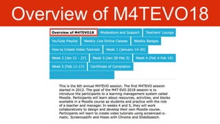 Overview of M4TEVO18
 