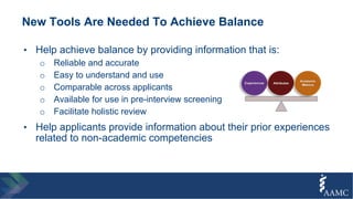 New Tools Are Needed To Achieve Balance
• Help achieve balance by providing information that is:
o Reliable and accurate
o Easy to understand and use
o Comparable across applicants
o Available for use in pre-interview screening
o Facilitate holistic review
• Help applicants provide information about their prior experiences
related to non-academic competencies
20
 