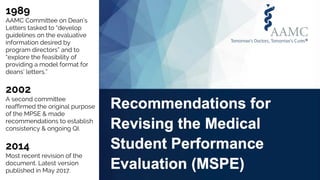 1989
AAMC Committee on Dean’s
Letters tasked to “develop
guidelines on the evaluative
information desired by
program directors” and to
“explore the feasibility of
providing a model format for
deans’ letters.”
2002
A second committee
reaffirmed the original purpose
of the MPSE & made
recommendations to establish
consistency & ongoing QI.
2014
Most recent revision of the
document. Latest version
published in May 2017.
 