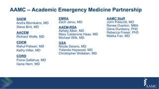 AAMC – Academic Emergency Medicine Partnership
SAEM
Andra Blomkalns, MD
Steve Bird, MD
AACEM
Richard Wolfe, MD
CDEM
Rahul Patwari, MD
Kathy Hiller, MD
CORD
Fiona Gallahue, MD
Gene Hern, MD
EMRA
Zach Jarou, MD
AAEM-RSA
Ashely Alker, MD
Mary Calderone Haas, MD
Michael Wilk, MD
GSA
Nicole Deiorio, MD
Yolanda Haywood, MD
Christopher Woleben, MD
29
AAMC Staff
John Prescott, MD
Renee Overton, MBA
Dana Dunleavy, PhD
Rebecca Fraser, PhD
Malika Fair, MD
 