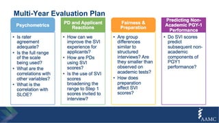 Multi-Year Evaluation Plan
45
 