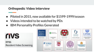 Orthopedic Video Interview
● Piloted in 2015, now available for $1599-1999/season
● Videos intended to be watched by PDs
● IBM Personality Profiles Generated
 