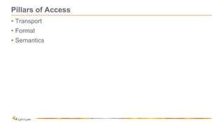 Pillars of Access
• Transport
• Format
• Semantics
 