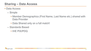 Sharing – Data Access
• Data Access
– Simple
• Member Demographics (First Name, Last Name etc.) shared with
Data Provider
• Data Shared only on a full match!
– Standards Based
• IHE PIX/PDQ
17
 