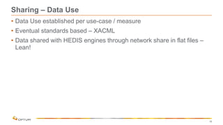 Sharing – Data Use
• Data Use established per use-case / measure
• Eventual standards based – XACML
• Data shared with HEDIS engines through network share in flat files –
Lean!
18
 