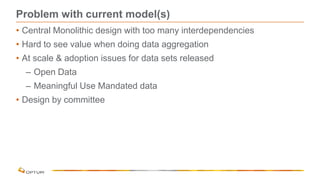 Problem with current model(s)
• Central Monolithic design with too many interdependencies
• Hard to see value when doing data aggregation
• At scale & adoption issues for data sets released
– Open Data
– Meaningful Use Mandated data
• Design by committee
 