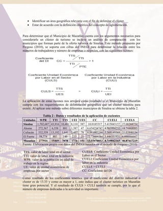  Identificar un área geográfica relevante con el fin de delimitar el clúster.
 Estar de acuerdo con la definición empírica del concepto de aglomeración.
Para determinar que el Municipio de Mazatlán cuenta con los argumentos necesarios para
considerarle un clúster de turismo se incluye un análisis de comparación con los
municipios que forman parte de la oferta turística de Sinaloa. Este método propuesto por
Fregoso (2010), se soporta con cifras del INEGI para determinar la relación entre los
números de trabajadores y número de empresas o negocios, con las siguientes razones:
La aplicación de estas razones nos arrojara como resultado si el Municipio de Mazatlán
cumple con los requerimientos de delimitación geográfica que un clúster necesita para
existir. Al aplicar este método sobre diferentes municipios de Sinaloa se obtiene la tabla 2.
Tabla 2 - Datos y resultados de la aplicación de cocientes
Unidades WPR TTI TTS UEI UES CC CUELI CUELS
Sinaloa 1,702,687 43,916 10,481 8,110 387 10.0185317 5.415043157 27.08268734
Ahome 272,367 6,358 881 1,387 47 6.654254747 4.583994232 18.74468085
Culiacán 532,559 13,192 1,641 2,457 78 6.881007294 5.369149369 21.03846154
El Fuerte 58,774 803 140 233 21 22.73488184 3.446351931 6.666666667
Mazatlán 277916 15469 7078 1774 151 13.33470053 8.719842165 46.87417219
Fuente: Elaboración propia con datos del INEGI basados en el método de Fregoso (2010)
TTS: valor de labor total en el sector
TTI: valor de labor total en la industria
WPR: valor de la población en edad de
trabajo en la región
UE: valor de unidad económicas de
empresas por sector
CUELS: Coeficiente Unidad Económica por
Labor en el Sector
CUELI: Coeficiente Unidad Económica por
labor en la industria
CUELS > CUELI
CC: Coeficiente del DI
Como resultado de los coeficientes tenemos que el coeficiente del distrito industrial o
cluster es de 13.33 y como es mayor a 1, esto indica que el cluster turístico en Mazatlán
tiene gran potencial. Y el resultado de CULS > CULI también se cumple, por lo que el
número de empresas dedicadas a la actividad es importante.
 