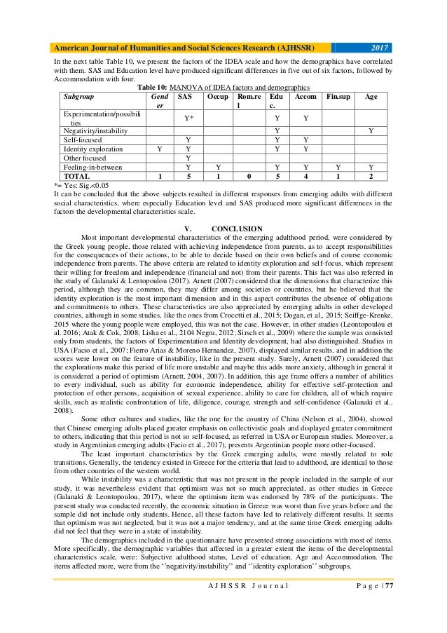 Emerging adulthood in Greece: Developmental features for ...