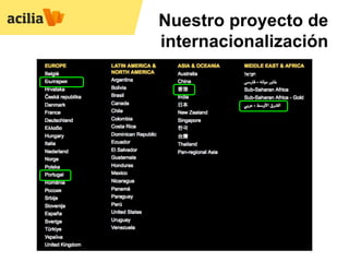 Nuestro proyecto de
internacionalización
 