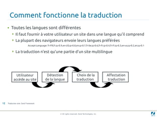 Comment fonctionne la traduction
     • Toutes les langues sont différentes
         Il faut fournir à votre utilisateur un site dans une langue qu'il comprend
         La plupart des navigateurs envoie leurs langues préférées
                           Accept-Language: fr-FR,fr;q=0.9,en-US;q=0.8,en;q=0.7,fr-be;q=0.6,fr-fr;q=0.4,fr-fr;q=0.3,en-us;q=0.2,en;q=0.1

         La traduction n'est qu'une partie d'un site multilingue




             Utilisateur                    Détection                        Choix de la                  Affectation
           accède au site                  de la langue                      traduction                    traduction




12   Traduction avec Zend Framework




                                                         © All rights reserved. Zend Technologies, Inc.
 