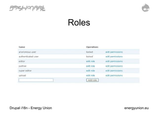Roles Drupal i18n - Energy Union energyunion.eu 
