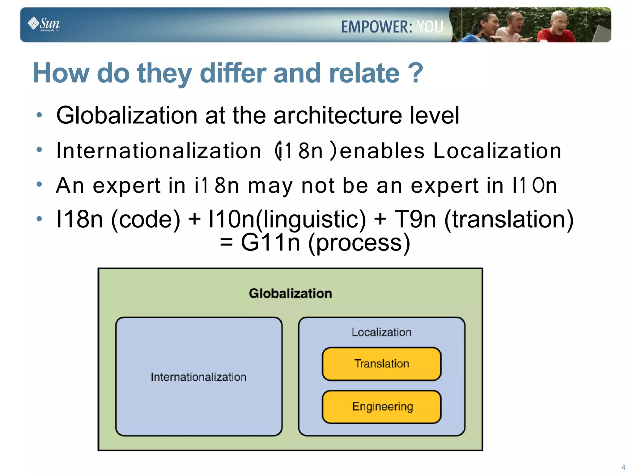 Learn to Internationalize your Applications - Sun Tech Days 2009
