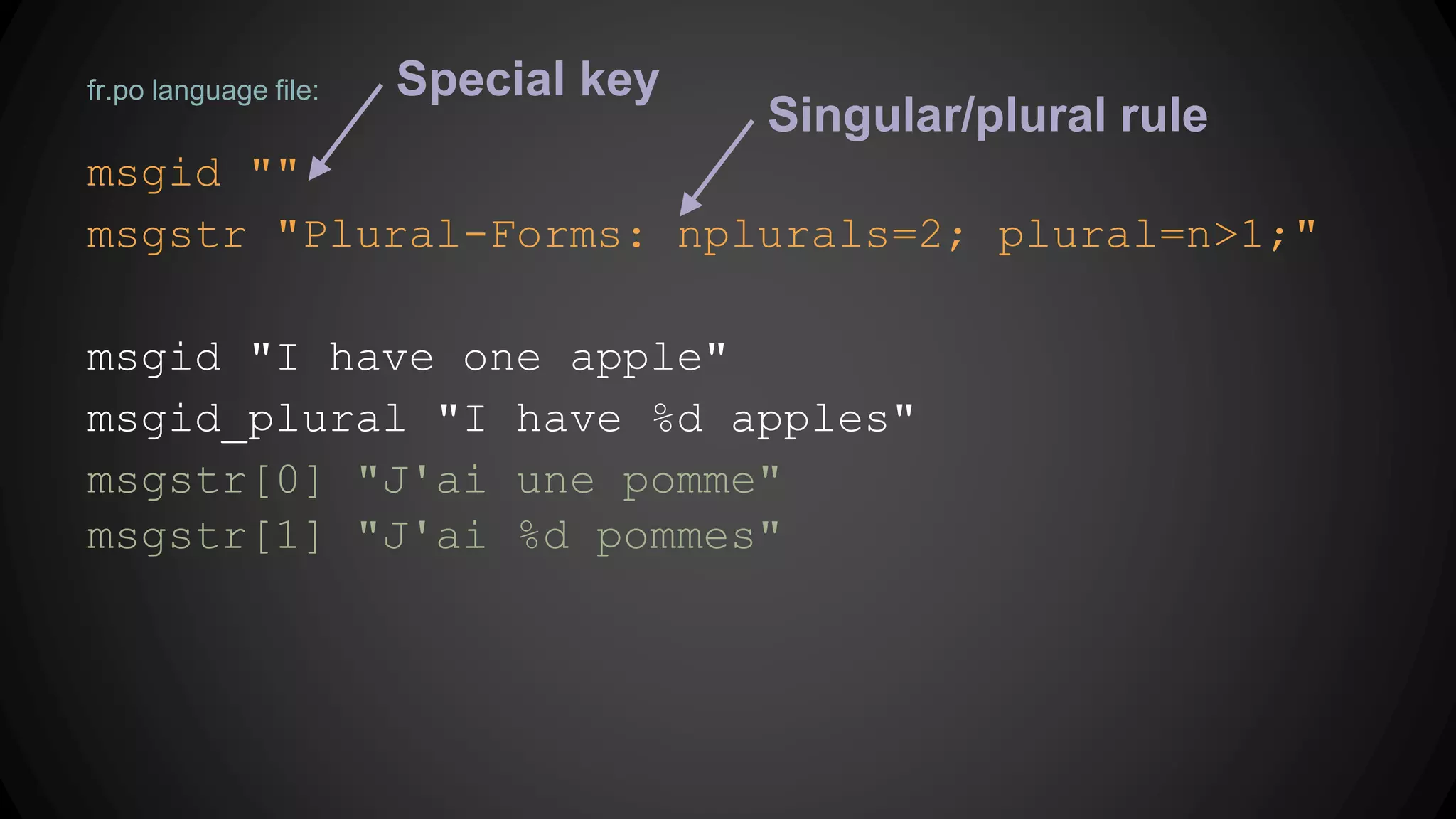 printf(t("My name is %s."), myName)
printf("Je m’appelle %s.", myName)
(5) At run time, the marker acts as a
function to replace the given key
with its value
 