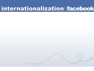 internationalization&facebook
 