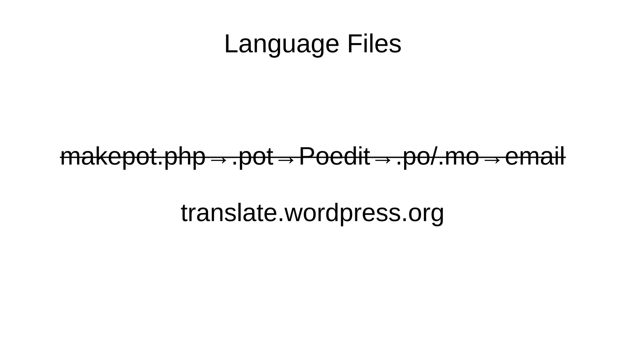 Language Files
makepot.php→.pot→Poedit→.po/.mo→email
translate.wordpress.org
 