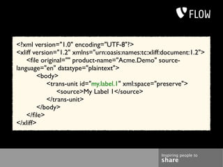 <?xml version="1.0" encoding="UTF-8"?>
<xliff version="1.2" xmlns="urn:oasis:names:tc:xliff:document:1.2">
	

 <ﬁle original="" product-name="Acme.Demo" source-
language="en" datatype="plaintext">
	

 	

 <body>
                                Text
	

 	

 	

 <trans-unit id="my.label.1" xml:space="preserve">
                                 Text
	

 	

 	

 	

 <source>My Label 1</source>
	

 	

 	

 </trans-unit>
	

 	

 </body>
	

 </ﬁle>
</xliff>



                                                   Inspiring people to
                                                   share
 