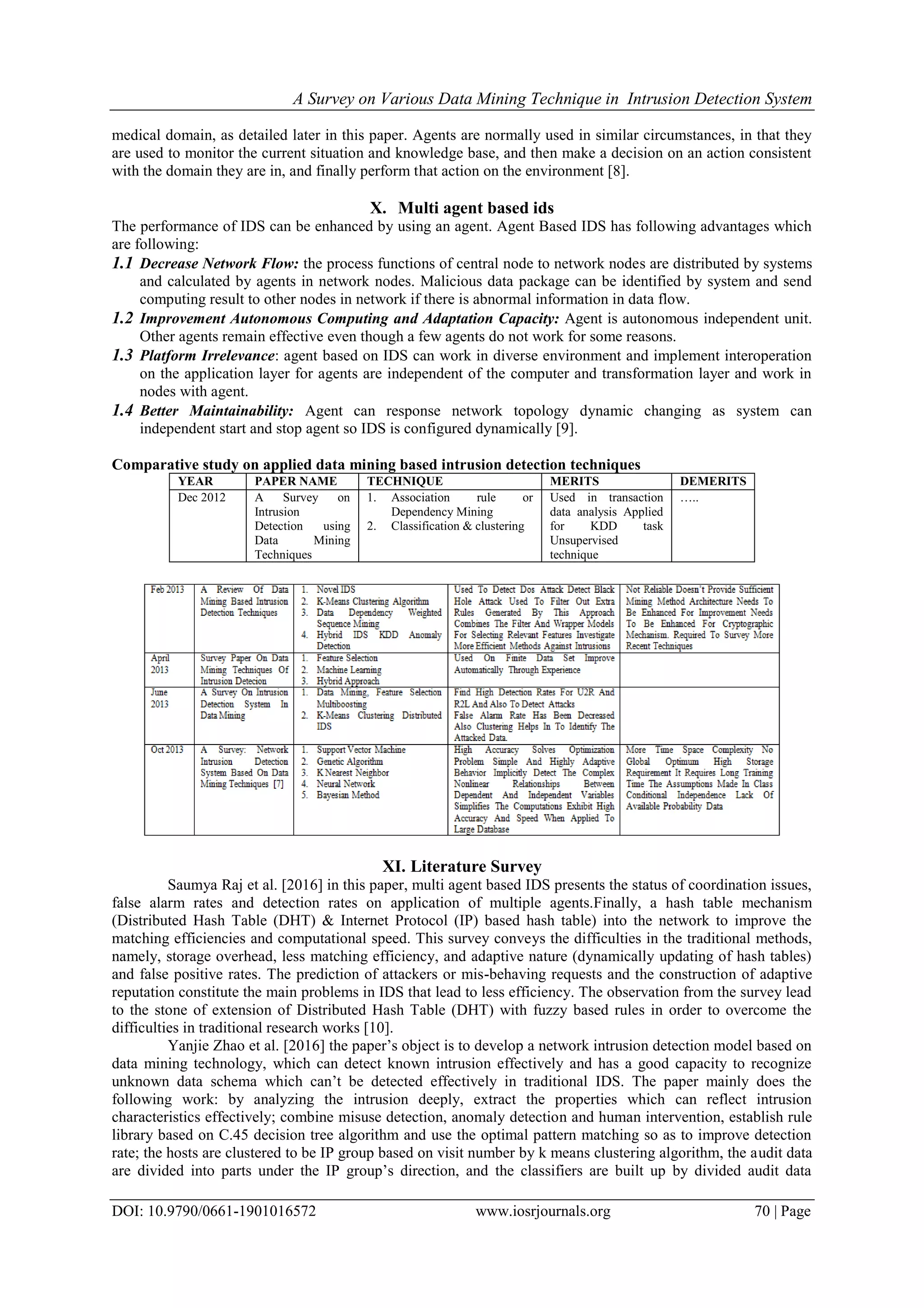 A Survey on Various Data Mining Technique in Intrusion Detection System
DOI: 10.9790/0661-1901016572 www.iosrjournals.org 70 | Page
medical domain, as detailed later in this paper. Agents are normally used in similar circumstances, in that they
are used to monitor the current situation and knowledge base, and then make a decision on an action consistent
with the domain they are in, and finally perform that action on the environment [8].
X. Multi agent based ids
The performance of IDS can be enhanced by using an agent. Agent Based IDS has following advantages which
are following:
1.1 Decrease Network Flow: the process functions of central node to network nodes are distributed by systems
and calculated by agents in network nodes. Malicious data package can be identified by system and send
computing result to other nodes in network if there is abnormal information in data flow.
1.2 Improvement Autonomous Computing and Adaptation Capacity: Agent is autonomous independent unit.
Other agents remain effective even though a few agents do not work for some reasons.
1.3 Platform Irrelevance: agent based on IDS can work in diverse environment and implement interoperation
on the application layer for agents are independent of the computer and transformation layer and work in
nodes with agent.
1.4 Better Maintainability: Agent can response network topology dynamic changing as system can
independent start and stop agent so IDS is configured dynamically [9].
Comparative study on applied data mining based intrusion detection techniques
YEAR PAPER NAME TECHNIQUE MERITS DEMERITS
Dec 2012 A Survey on
Intrusion
Detection using
Data Mining
Techniques
1. Association rule or
Dependency Mining
2. Classification & clustering
Used in transaction
data analysis Applied
for KDD task
Unsupervised
technique
…..
XI. Literature Survey
Saumya Raj et al. [2016] in this paper, multi agent based IDS presents the status of coordination issues,
false alarm rates and detection rates on application of multiple agents.Finally, a hash table mechanism
(Distributed Hash Table (DHT) & Internet Protocol (IP) based hash table) into the network to improve the
matching efficiencies and computational speed. This survey conveys the difficulties in the traditional methods,
namely, storage overhead, less matching efficiency, and adaptive nature (dynamically updating of hash tables)
and false positive rates. The prediction of attackers or mis-behaving requests and the construction of adaptive
reputation constitute the main problems in IDS that lead to less efficiency. The observation from the survey lead
to the stone of extension of Distributed Hash Table (DHT) with fuzzy based rules in order to overcome the
difficulties in traditional research works [10].
Yanjie Zhao et al. [2016] the paper’s object is to develop a network intrusion detection model based on
data mining technology, which can detect known intrusion effectively and has a good capacity to recognize
unknown data schema which can’t be detected effectively in traditional IDS. The paper mainly does the
following work: by analyzing the intrusion deeply, extract the properties which can reflect intrusion
characteristics effectively; combine misuse detection, anomaly detection and human intervention, establish rule
library based on C.45 decision tree algorithm and use the optimal pattern matching so as to improve detection
rate; the hosts are clustered to be IP group based on visit number by k means clustering algorithm, the audit data
are divided into parts under the IP group’s direction, and the classifiers are built up by divided audit data
 