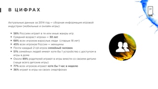 В Ц И Ф РА Х
Актуальные данные за 2014 год — сборная информация игровой
индустрии (мобильные и онлайн игры):
!
• 58% Россиян играет в те или иные жанры игр
• Средний возраст игрока — 30 лет
• 68% всех игроков взрослые люди (старше 18 лет)
• 45% всех игроков России — женщины
• Почти каждый 2-ой игрок семейный человек
• 51% семейных людей имеют хотя бы 1 устройство с доступом в
игры в доме
• Около 89% родителей играют в игры вместе со своими детьми
(чаще всего детские игры)
• 77% всех игроков играют хотя бы 1 час в неделю
• 36% играет в игры на своих смартфонах
 