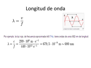 Longitud de onda
 