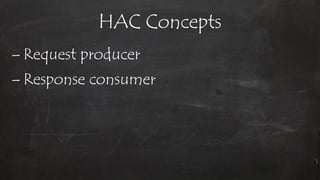 HAC Concepts
– Request producer
– Response consumer
 