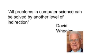 "All problems in computer science can
be solved by another level of
indirection"
David
Wheeler
 