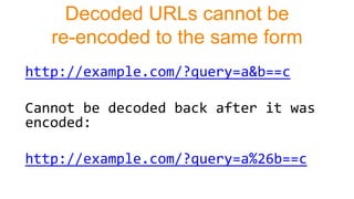 Decoded URLs cannot be
re-encoded to the same form
http://example.com/?query=a&b==c
Cannot be decoded back after it was
encoded:
http://example.com/?query=a%26b==c
 