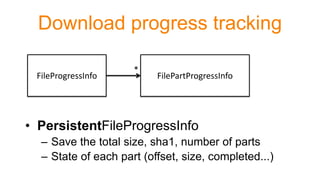 Download progress tracking
• PersistentFileProgressInfo
– Save the total size, sha1, number of parts
– State of each part (offset, size, completed...)
FileProgressInfo FilePartProgressInfo
*
 
