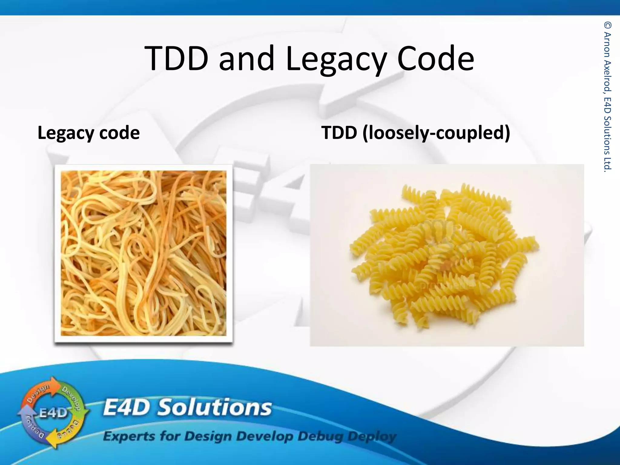 ©ArnonAxelrod,E4DSolutionsLtd.
TDD and Legacy Code
Legacy code TDD (loosely-coupled)
 