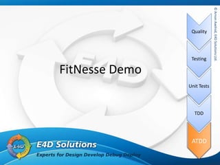 ©ArnonAxelrod,E4DSolutionsLtd.
Quality
Testing
Unit Tests
TDD
ATDD
©ArnonAxelrod,E4DSolutionsLtd.
FitNesse Demo
ATDD
 
