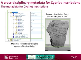 A cross-disciplinary metadata for Cypriot Inscriptions
The metadata for Cypriot inscriptions

Funerary inscription from
Po...
