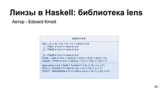 Линзы в Haskell: библиотека lens
Автор - Edward Kmett
20
 