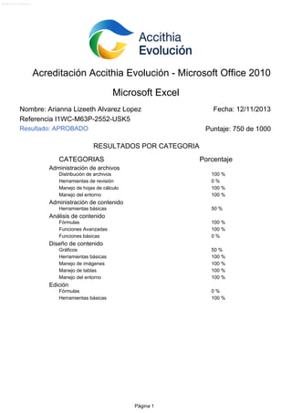 Versión 2.0.2 (19-09-2013)

Acreditación Accithia Evolución - Microsoft Office 2010
Microsoft Excel
Nombre: Arianna Lizeeth Alvarez Lopez
Referencia I1WC-M63P-2552-USK5
Resultado: APROBADO

Fecha: 12/11/2013
Puntaje: 750 de 1000

RESULTADOS POR CATEGORIA
CATEGORIAS

Porcentaje

Administración de archivos
Distribución de archivos
Herramientas de revisión
Manejo de hojas de cálculo
Manejo del entorno

100 %
0%
100 %
100 %

Administración de contenido
Herramientas básicas

50 %

Análisis de contenido
Fórmulas
Funciones Avanzadas
Funciones básicas

100 %
100 %
0%

Diseño de contenido
Gráficos
Herramientas básicas
Manejo de imágenes
Manejo de tablas
Manejo del entorno

50 %
100 %
100 %
100 %
100 %

Edición
Fórmulas
Herramientas básicas

0%
100 %

Página 1

 