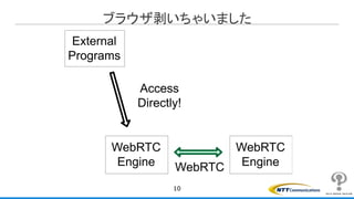 ブラウザ剥いちゃいました
10
 