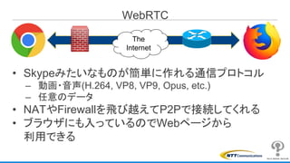 • Skypeみたいなものが簡単に作れる通信プロトコル
– 動画・音声(H.264, VP8, VP9, Opus, etc.)
– 任意のデータ
• NATやFirewallを飛び越えてP2Pで接続してくれる
• ブラウザにも入っているのでWebページから
利用できる
WebRTC
The
Internet
 