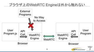 ブラウザ上のWebRTC Engineは外から触れない
9
 