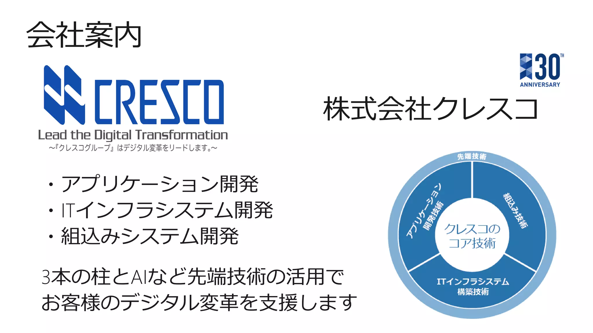 会社案内
株式会社クレスコ
・アプリケーション開発
・ITインフラシステム開発
・組込みシステム開発
3本の柱とAIなど先端技術の活用で
お客様のデジタル変革を支援します
 