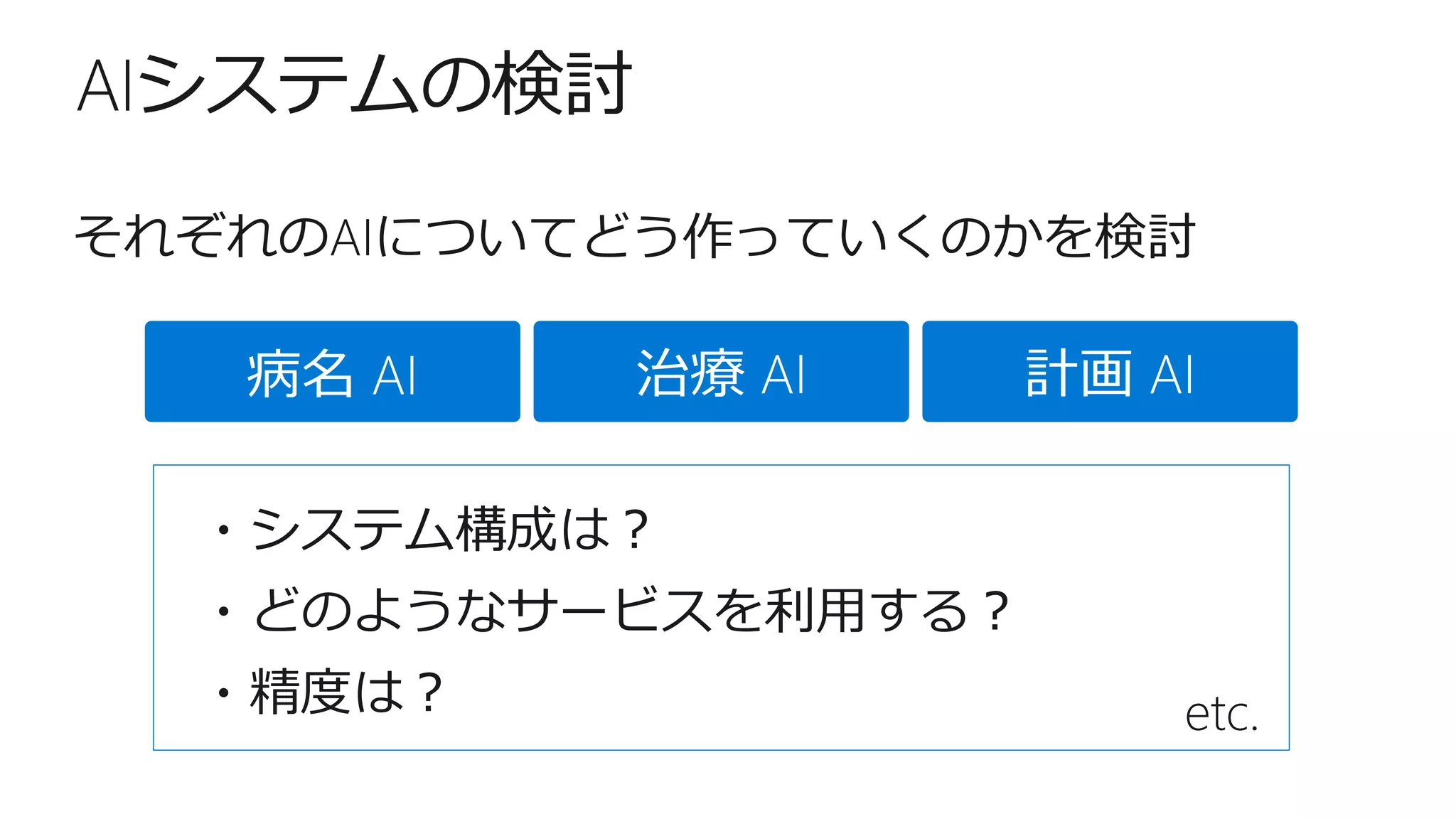 AIシステムの検討
それぞれのAIについてどう作っていくのかを検討
・システム構成は？
・どのようなサービスを利用する？
・精度は？
病名 AI 治療 AI 計画 AI
etc.
 