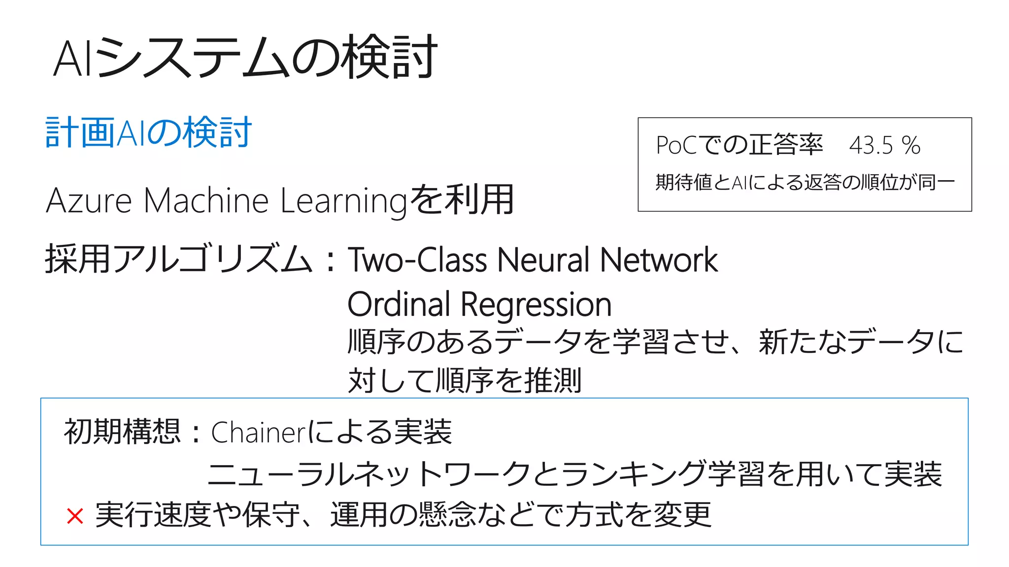 AIシステムの検討
Azure Machine Learningを利用
計画AIの検討
初期構想：Chainerによる実装
ニューラルネットワークとランキング学習を用いて実装
採用アルゴリズム：Two-Class Neural Network
Ordinal Regression
順序のあるデータを学習させ、新たなデータに
対して順序を推測
× 実行速度や保守、運用の懸念などで方式を変更
期待値とAIによる返答の順位が同一
PoCでの正答率 43.5 %
 