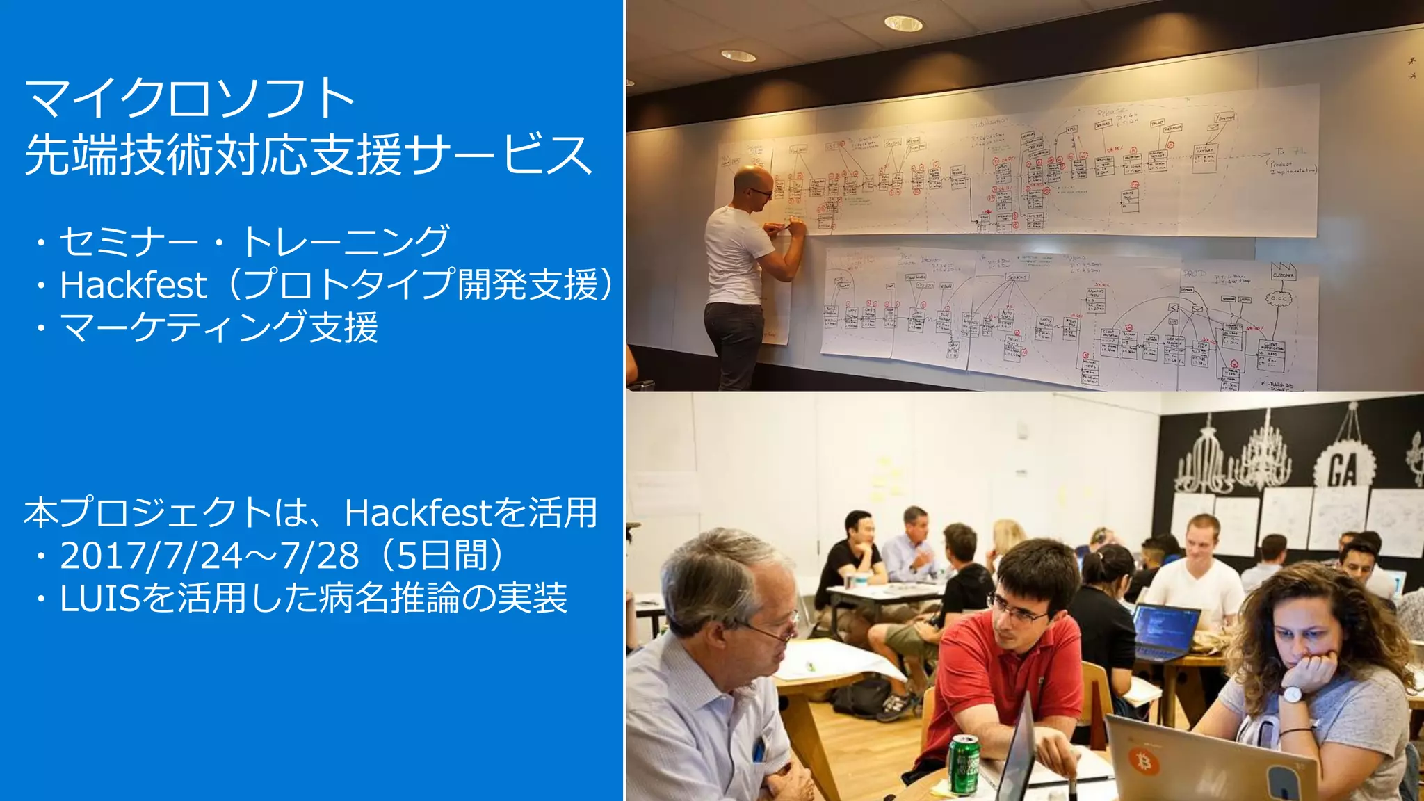 マイクロソフト
先端技術対応支援サービス
・セミナー・トレーニング
・Hackfest（プロトタイプ開発支援）
・マーケティング支援
本プロジェクトは、Hackfestを活用
・2017/7/24～7/28（5日間）
・LUISを活用した病名推論の実装
 