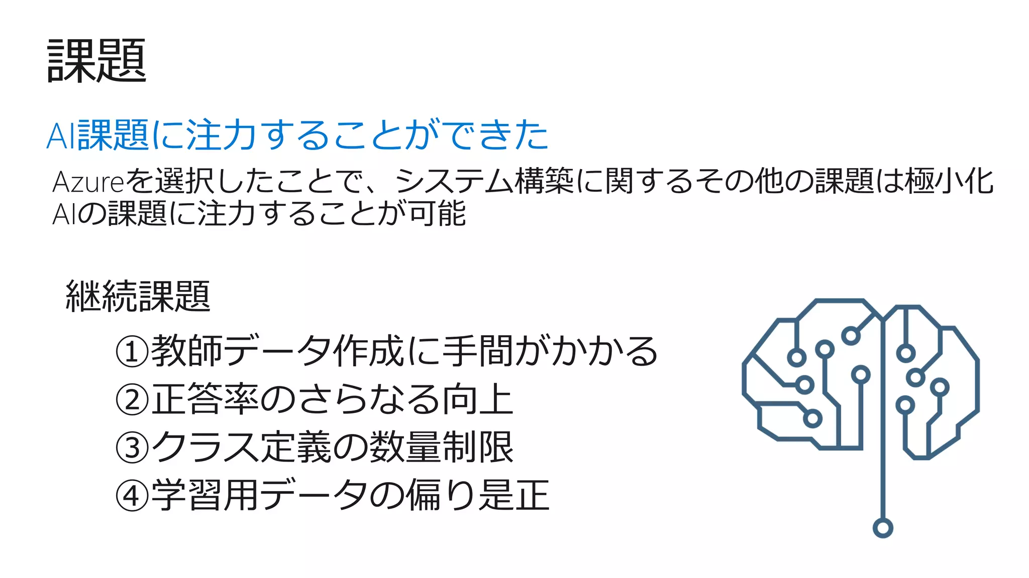 課題
①教師データ作成に手間がかかる
②正答率のさらなる向上
③クラス定義の数量制限
④学習用データの偏り是正
AI課題に注力することができた
Azureを選択したことで、システム構築に関するその他の課題は極小化
AIの課題に注力することが可能
継続課題
 