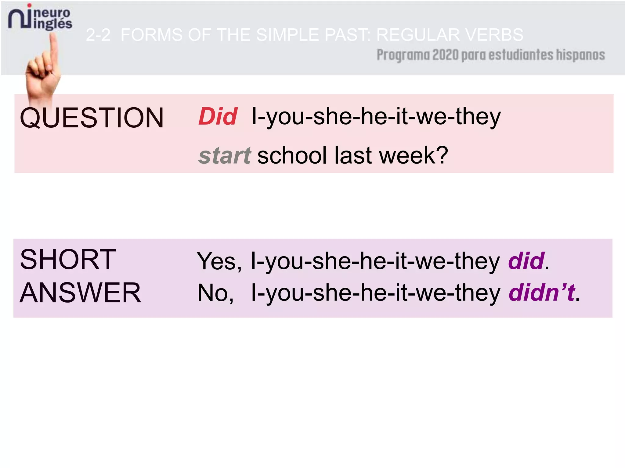 2-2 FORMS OF THE SIMPLE PAST: REGULAR VERBS
QUESTION
SHORT
ANSWER
I-you-she-he-it-we-they
start school last week?
Did
I-you-she-he-it-we-they did.Yes,
I-you-she-he-it-we-they didn’t.No,
 