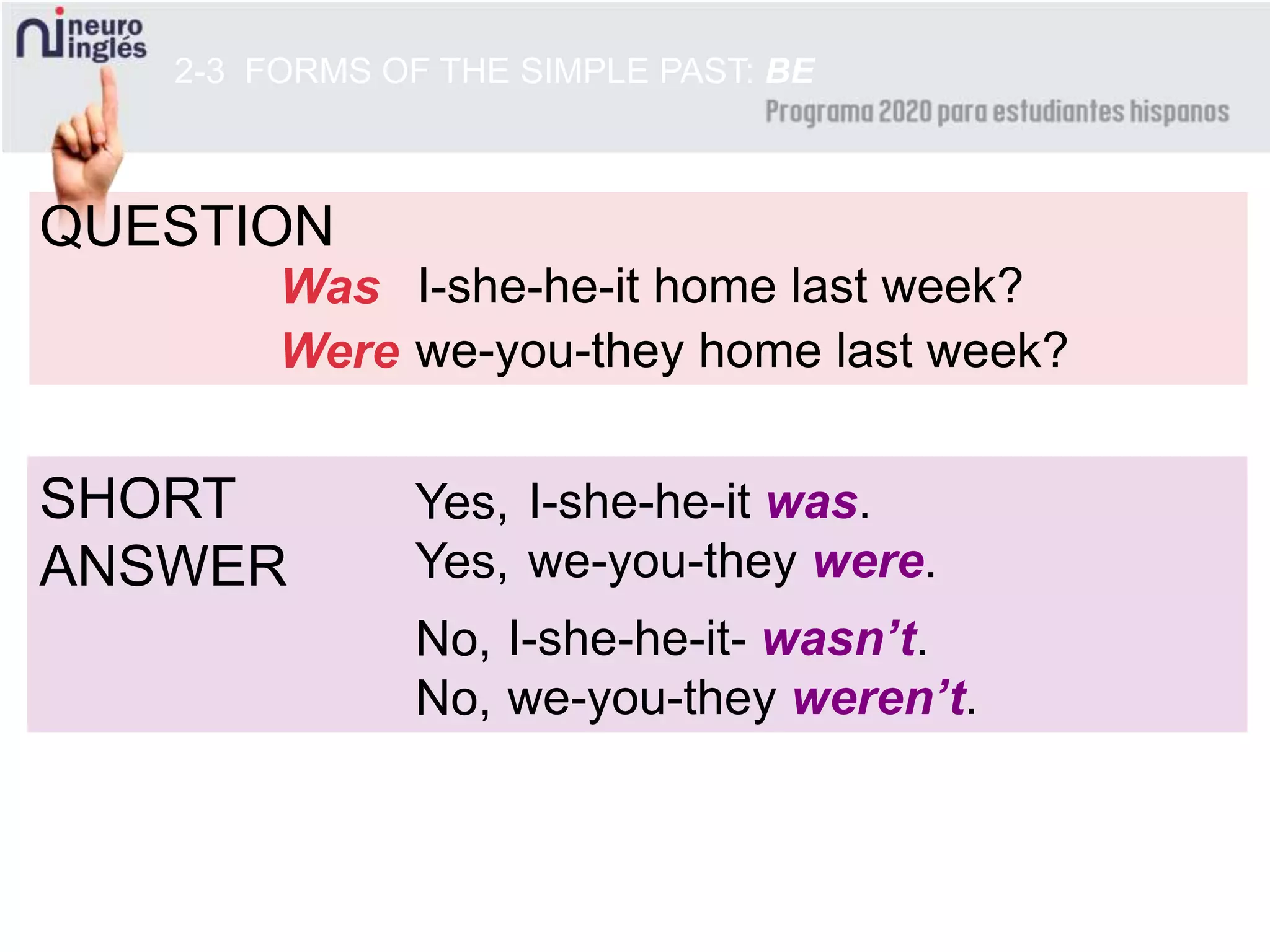 QUESTION
I-she-he-it home last week?Was
2-3 FORMS OF THE SIMPLE PAST: BE
we-you-they home last week?Were
SHORT
ANSWER
I-she-he-it was.
we-you-they were.
Yes,
Yes,
I-she-he-it- wasn’t.
we-you-they weren’t.
No,
No,
 