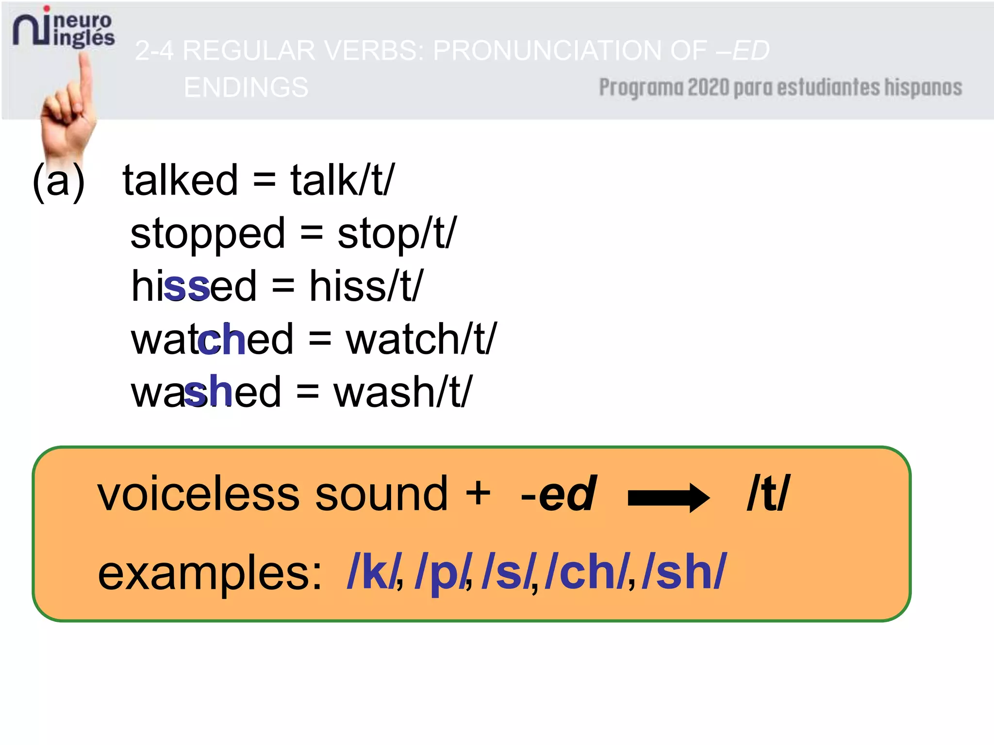 /k/ /s/ /ch/ /sh/,
voiceless sound + -ed /t/
(a) talked = talk/t/
stopped = stop/t/
hissed = hiss/t/
watched = watch/t/
washed = wash/t/
examples: /p/
ss
ch
sh
, , ,
2-4 REGULAR VERBS: PRONUNCIATION OF –ED
ENDINGS
 