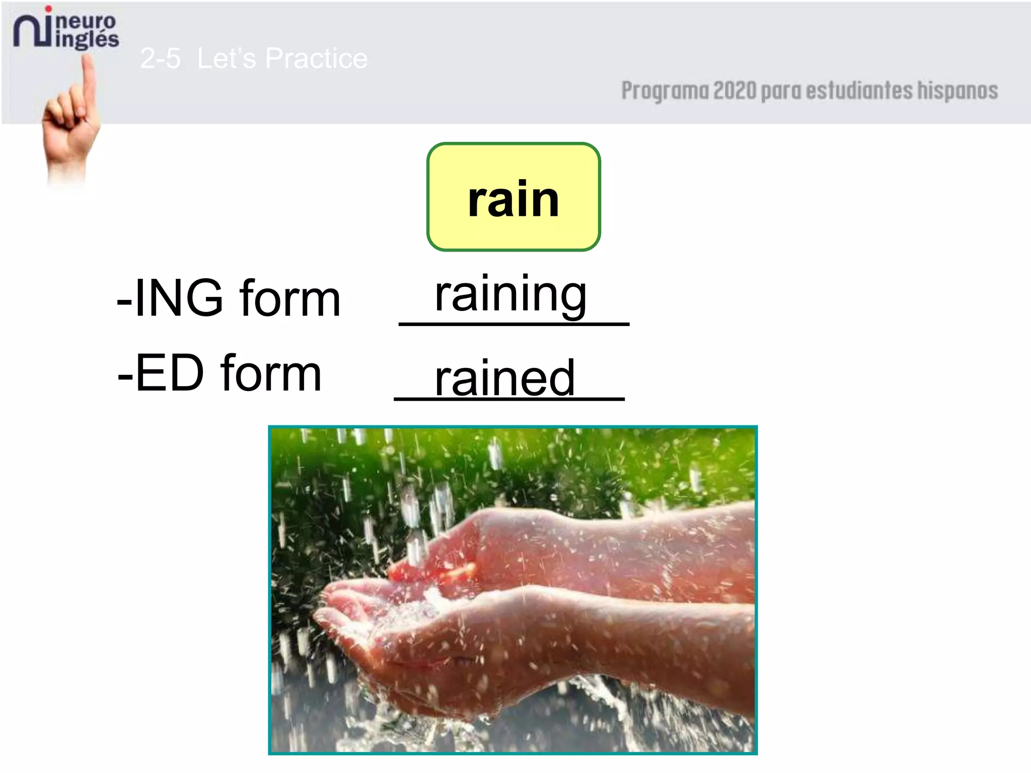2-5 Let’s Practice
-ING form ________
rain
-ED form ________
raining
rained
 