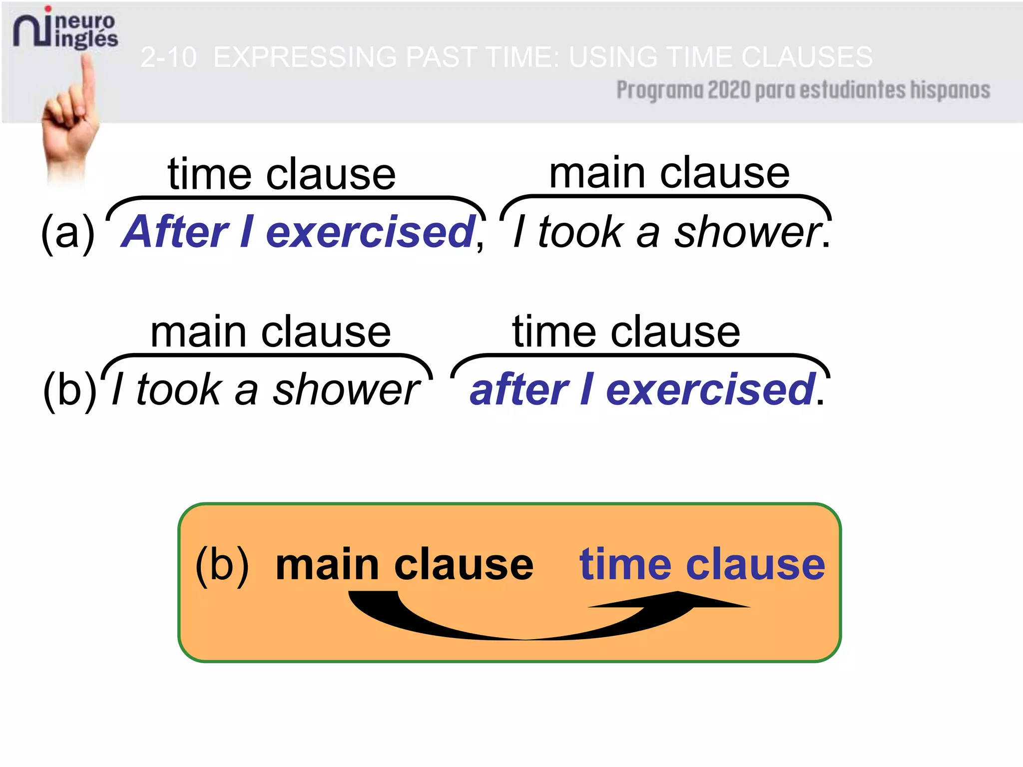 2-10 EXPRESSING PAST TIME: USING TIME CLAUSES
(a) After I exercised, I took a shower.
(b) I took a shower after I exercised.
(b) main clause time clause
time clause main clause
time clausemain clause
 