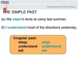 2-1 EXPRESSING PAST TIME: THE SIMPLE PAST
(e) We slept in tents at camp last summer.
(f) I understood most of the directions yesterday.
THE SIMPLE PAST
Irregular past:
sleep slept
understand understood
eat ate
 