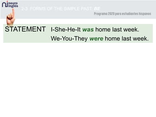 STATEMENT
2-3 FORMS OF THE SIMPLE PAST: BE
I-She-He-It was home last week.
We-You-They were home last week.
 