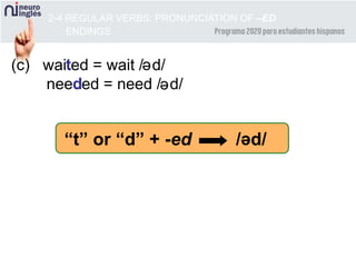 “t” or “d” + -ed / d/
(c) waited = wait / d/
needed = need / d/
t
d
e
e
e
2-4 REGULAR VERBS: PRONUNCIATION OF –ED
ENDINGS
 