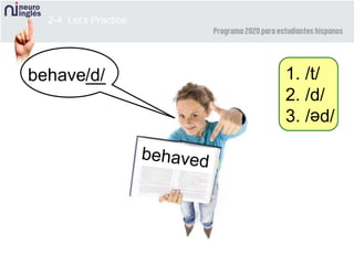 2-4 Let’s Practice
behave__ 1. /t/
2. /d/
3. / d/
e
/d/
 